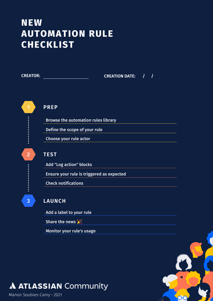 automation-checklist.png