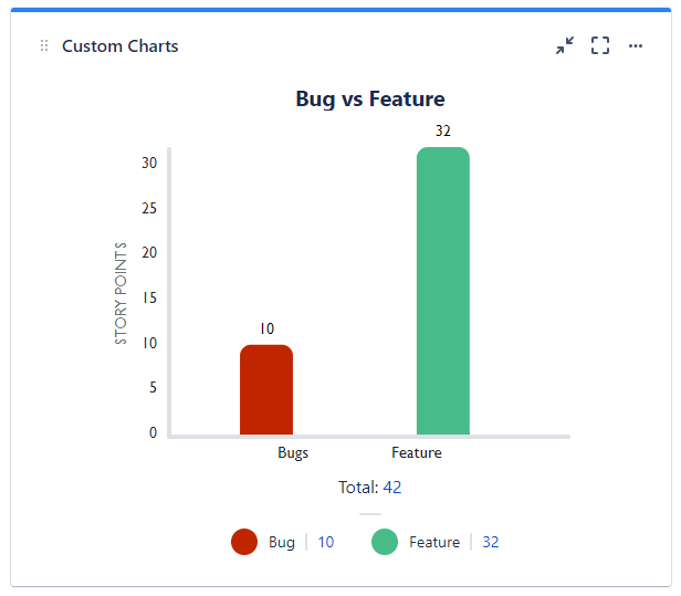 2021-08-05 15_26_13-ENG Dashboard & Reports - Jira.png