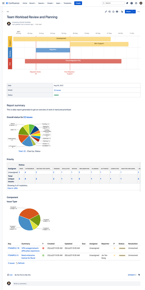 screencapture-kishansharma-atlassian-net-wiki-spaces-KS-pages-11239425-Team-Workload-Review-and-Planning-2021-08-06-08_46_09.png