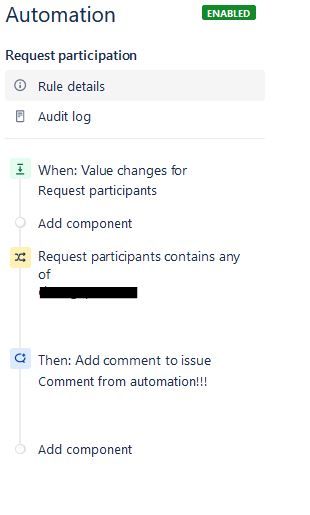 Request participant.JPG