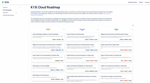 k15t-cloud-roadmap-vpc.png