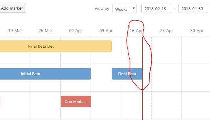 Roadmap_edit mode.JPG
