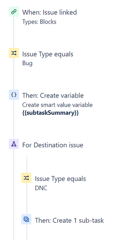 ruleSubtask01.png
