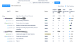 Agile-Docs-Estimate-Tree-Jira.png