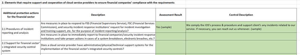 dedicated protective measure.png