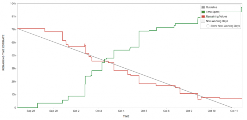 Screenshot 2564-08-09 at 1.17.18 PM.png