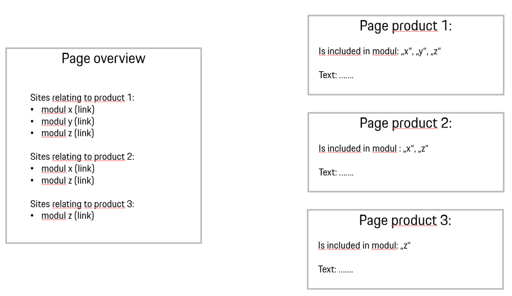 Screenshot 2021-08-09 104820.png