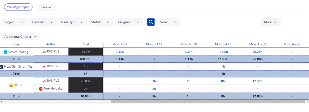Worklogs Report - Week view.PNG