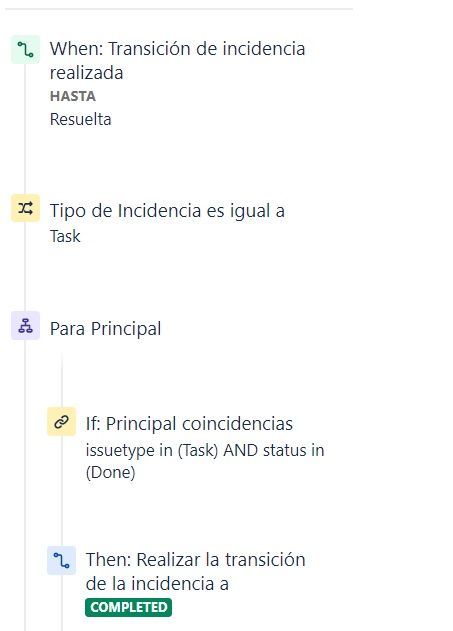 regla de cambios.jpg