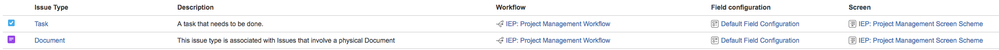 Issue Type Configuration.png
