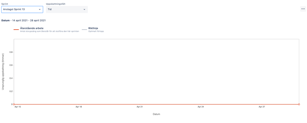 Skärmavbild 2021-08-12 kl. 11.32.04.png