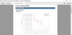jira-burndown-report-with-data-table