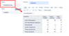 eazyBI issues by assignee group.png