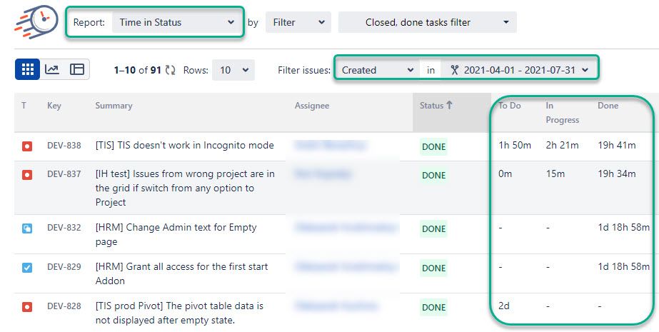 Time in Status report q.jpg