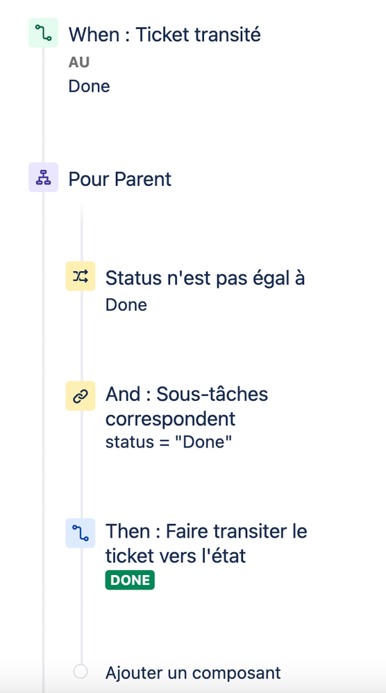 parent automation.png