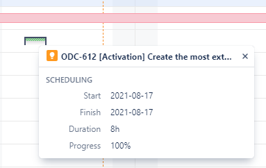 2021-08-20 13_29_22-Context Initiatives _ Gantt Chart - Structure - OA Jira.png