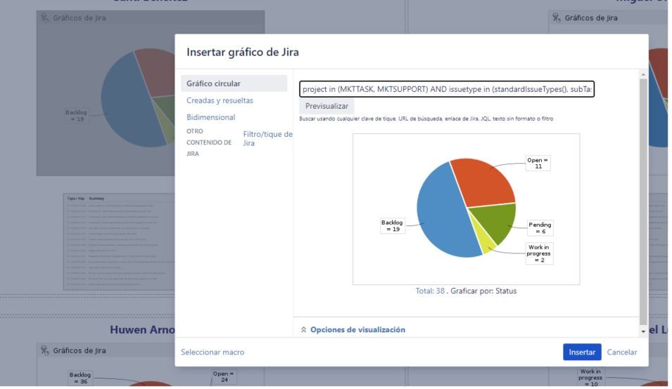 confluence macro jira huwen arnone.JPG
