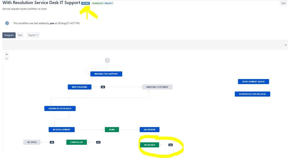 service flow.JPG