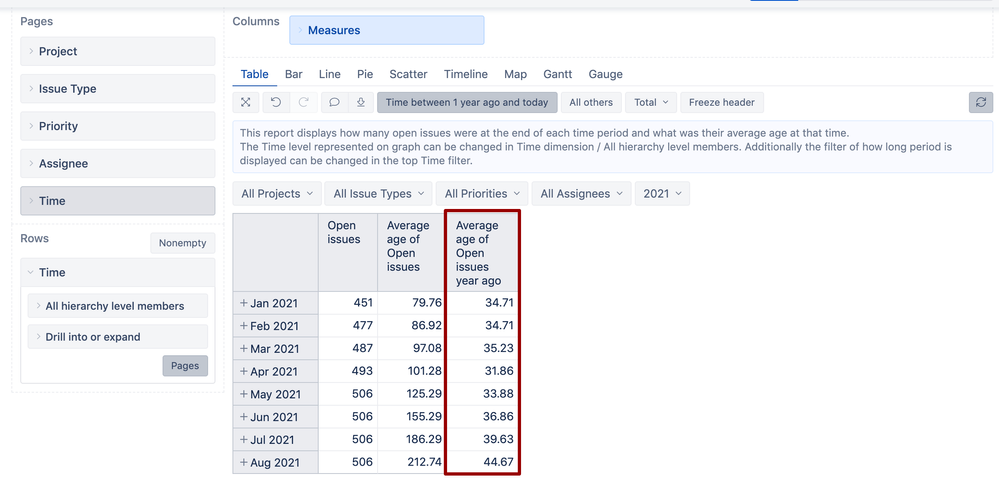 add past period 2.png