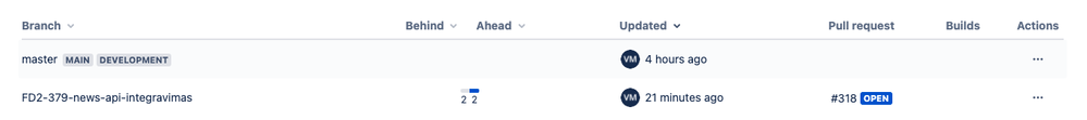 Screenshot 2021-08-31 at 14.23.31.png