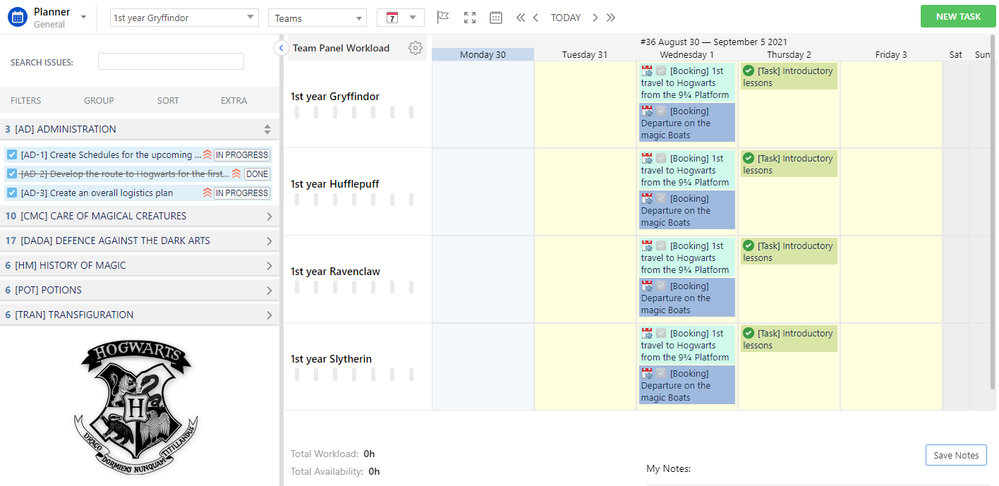 Dashboard with Timelines for Hogwarts.png