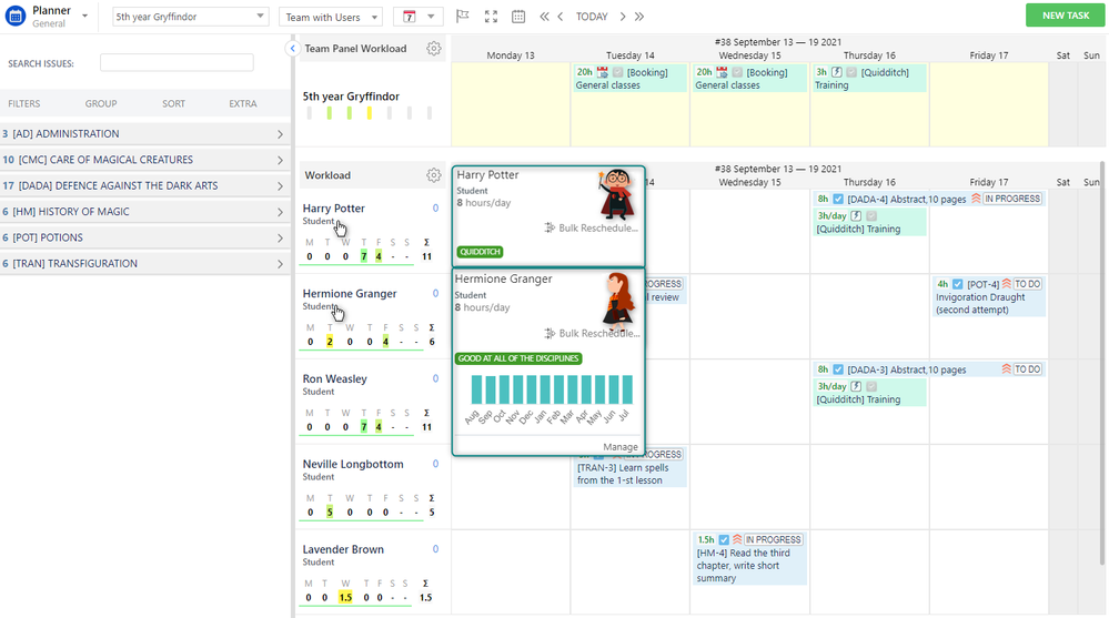 Team and individual timelines, Hogwarts.png