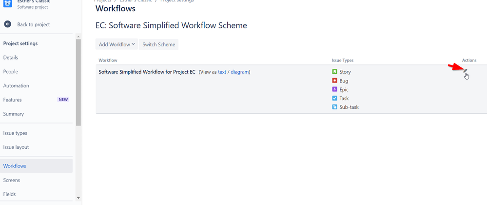 2021-09-01 17_17_02-Project Esther's Classic - Workflows - The Jira of Champions.png