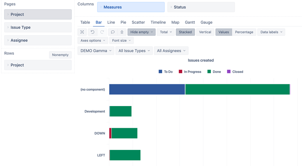 two dimensional chart.png