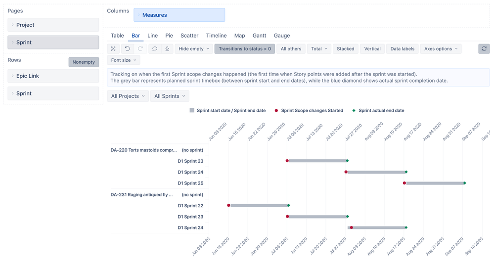 epic over multiple sprints.png