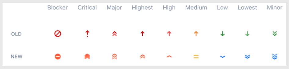 Screen Shot 2021-09-07 at 10.18.33 am.png