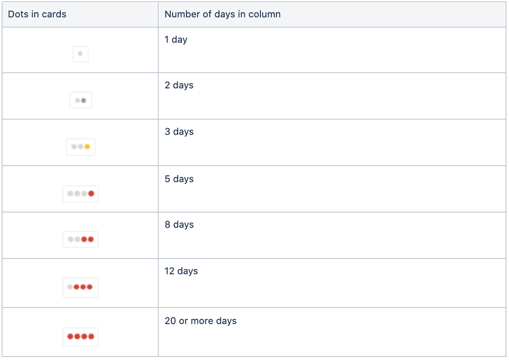 Screen Shot 2021-09-07 at 10.51.43 am.png