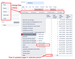 eazyBI for Confluence updated page analytics.png