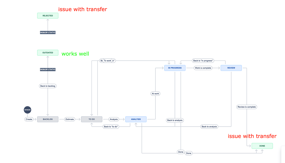 Screenshot at Sep 07 16-18-48.png