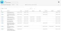 tisCloud_FirstTransitionToStatusDate_Report.png