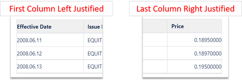 Confluence Legacy Editor Table Cell Padding.png