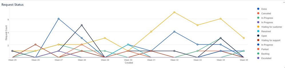 Screenshot 2021-09-09 092521.jpg