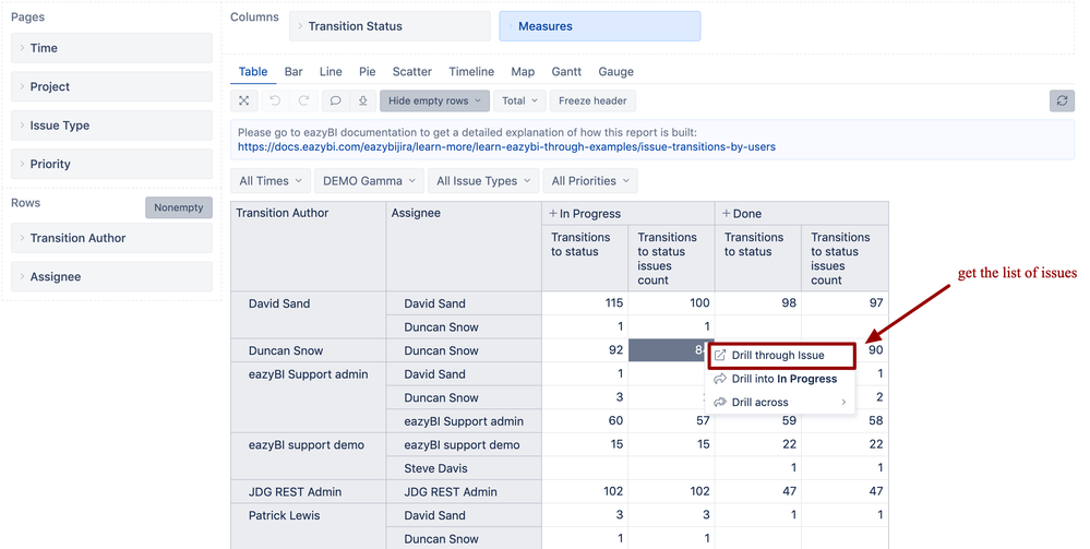transitions by users.png