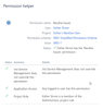 2021-09-09 15_36_55-Permission helper - The Jira of Champions.png