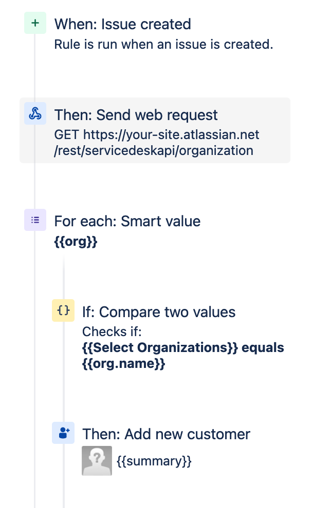 Screen Shot 2021-09-10 at 09.35.59.png
