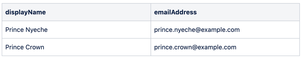 create_users.png
