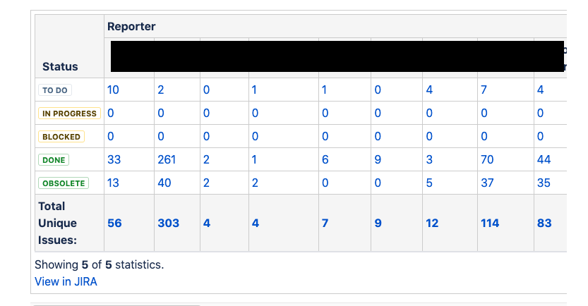Screen Shot 2021-09-13 at 5.31.22 PM.png