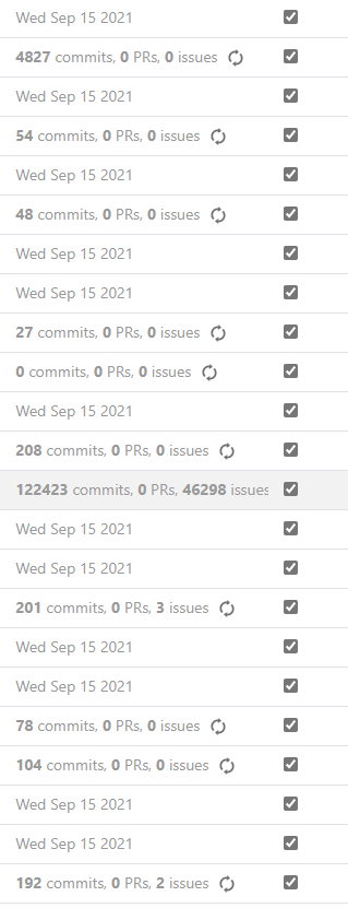 2021-09-16 09_27_38-DVCS accounts - Jira Test - Geschäftlich – Microsoft​ Edge.png