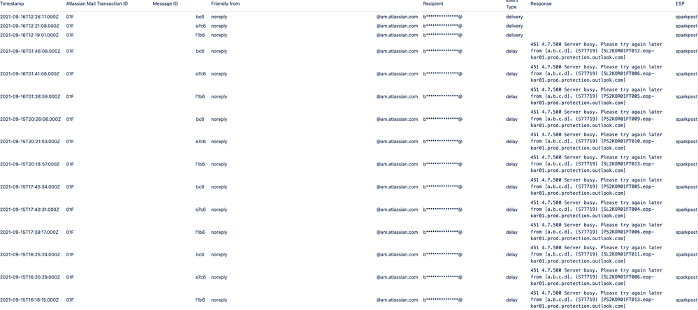 Screen Shot 2021-09-16 at 12.11.14.png