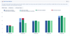 eazyBI-Sprint-balance-report.png