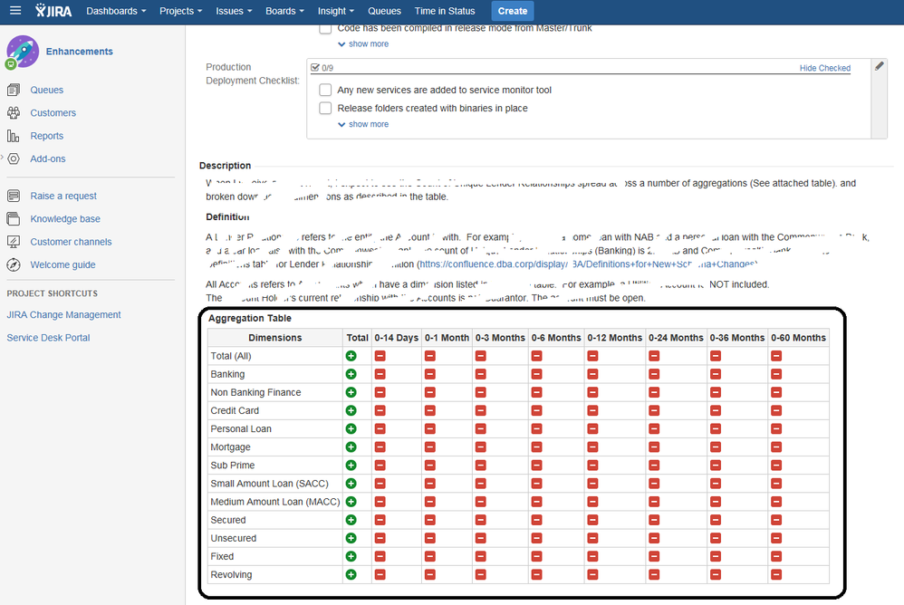 Example JIRA ticket section.PNG