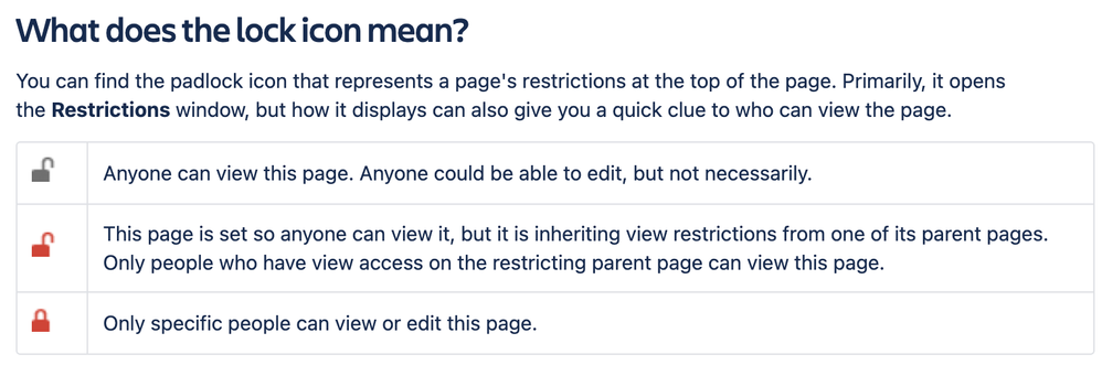 page_restrictions.png