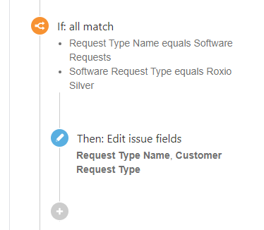 If part of Rule.png
