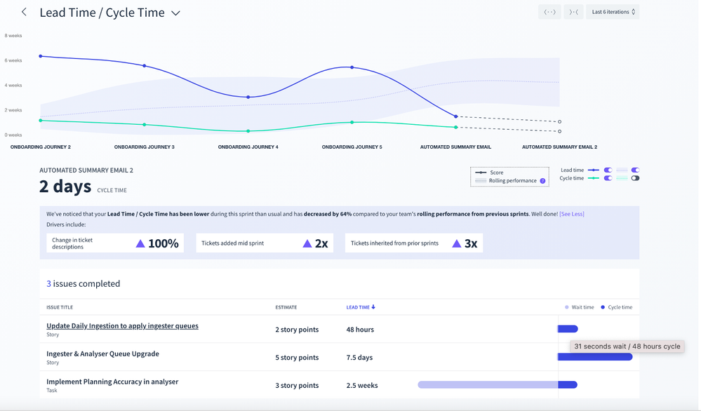 Screen Shot 2021-09-21 at 11.48.58 am.png