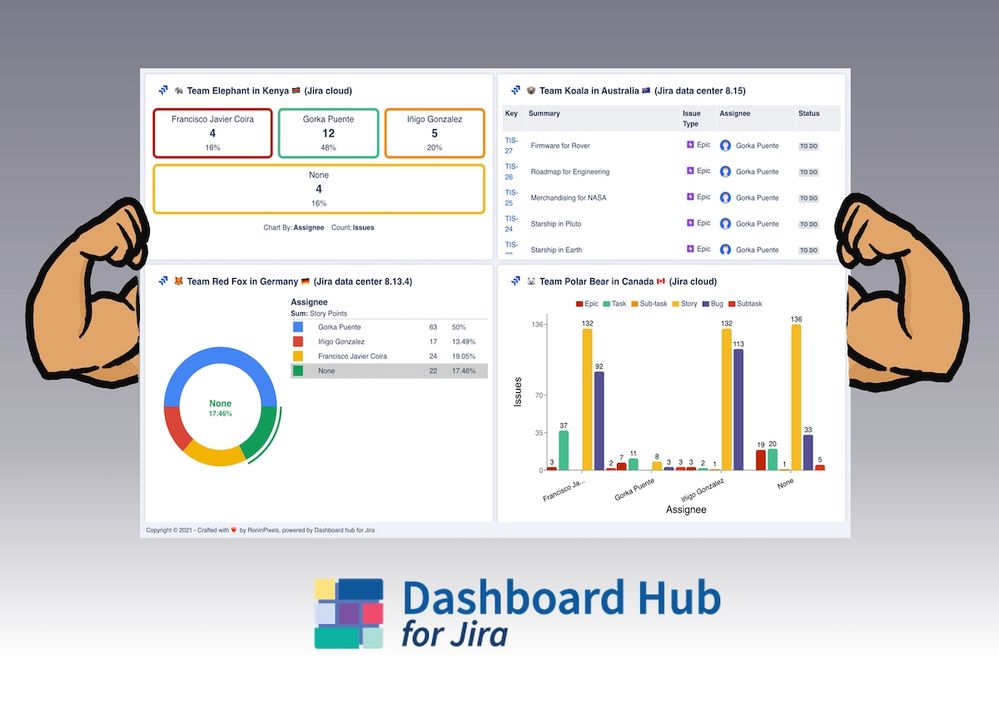 dashboard_hub_biceps.jpg