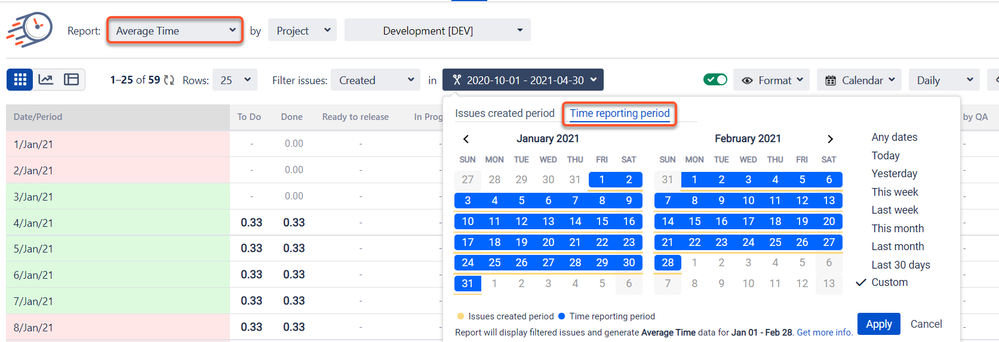 time reporting period.png
